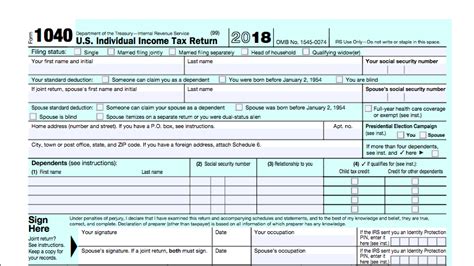 What Are The Five Filing Statuses Permitted On Form 1040