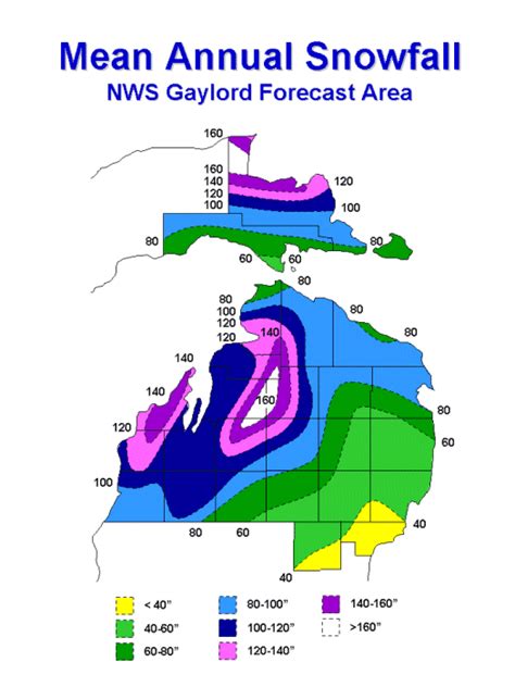 Will Record Warm Great Lakes Mean More Lake Effect Snow This Winter