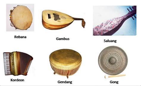 Pattern of sounds made by musical instruments, voices, or computers, or a combination of these. Contoh Nama Alat Musik