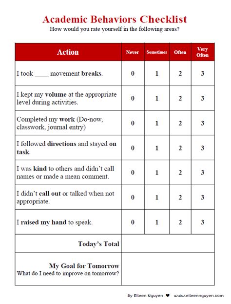 Academic Behaviors Self Assessment Checklist Special Needs Iep Students