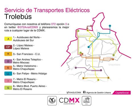 Rutas Trolebus Cdmx 2015 Autobuses Del Sur Cdmx Tranvias