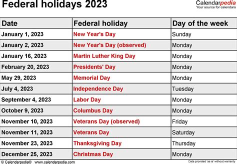 Holidays And Observances In United States In 2023 Rezfoods Resep