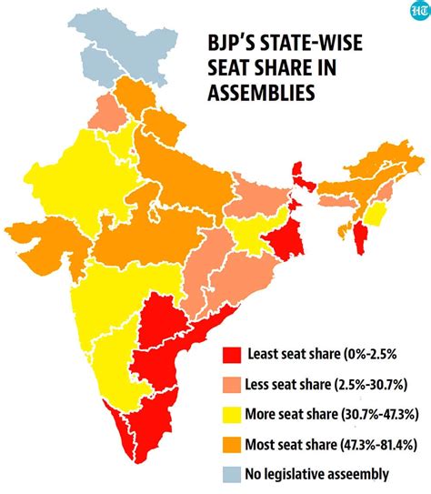 five charts that explain the upcoming elections latest news india hindustan times