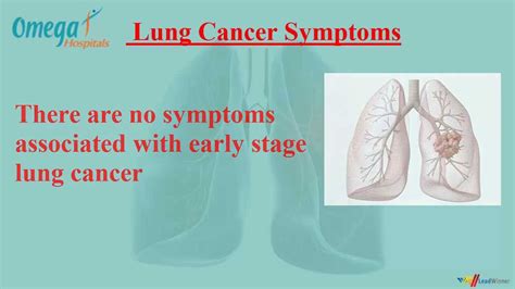 Symptoms Of Lung Cancer Omega Hospitals Youtube