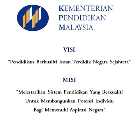 S yukur alhamdulillah kerana dengan izinnya dan limpah kurnianya UPI PPD Serian: VISI DAN MISI KEMENTERIAN PENDIDIKAN MALAYSIA