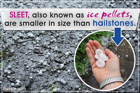 Sleet And Hail What Is The Difference Science Struck
