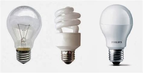 Glühbirne {f} für einen kronleuchter. Der goldene Adler: LED-Lampen statt Glühbirnen, Test und ...