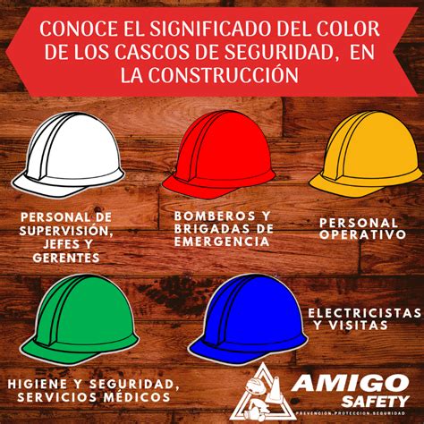 Colores De Casco Y Su Significado En La ConstrucciÓn InfografÍa