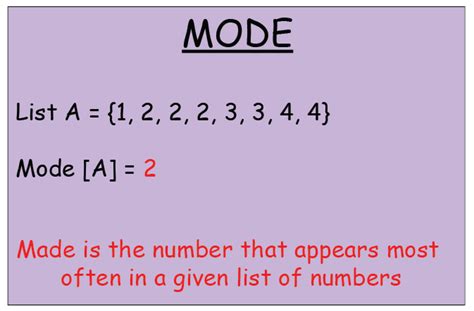 Mode Definition | How To Calculate Mode Value- Cuemath