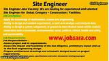Pictures of Jobs In Dubai Civil Engineering