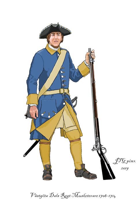 Västgöta Dal Province Regt Other Ranks 1708 1714 Army Uniform