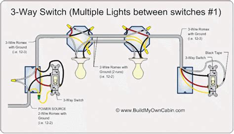 This method might be used when power is available in the ceiling but switch boxes are on opposite walls—it is often easier to run the cable up. 3 Way Switch Multi Light Wiring Diragram 110volt | Light switch wiring, 3 way switch wiring ...