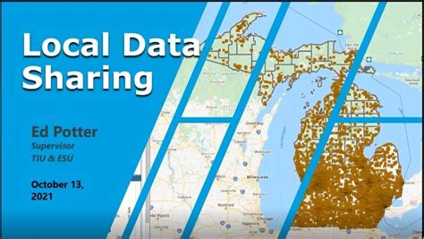 Ms2 Mdot Local Data Sharing