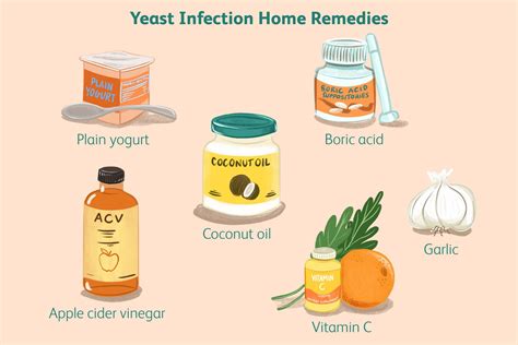 how to get rid of an yeast infection apartmentairline8