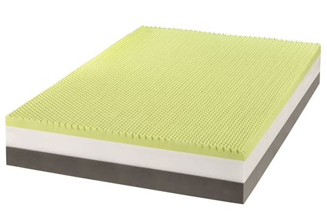 Diese produkte verfügen über eingebaute pumpen und weithalsbuchsen für schnelles aufblasen oder entleeren. Visco Matratze BOLERO. Ihr Online-Shop für Matratzen und ...