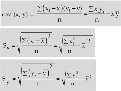 The pearson correlation coefficient formula can also be expressed with regard to mean and expectation. Karl pearson product moment correlation coefficient