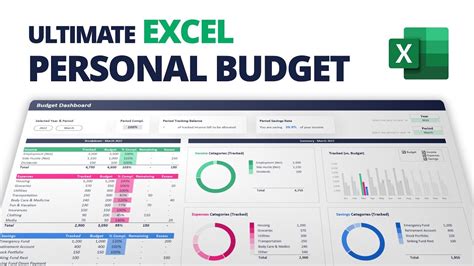 How to create Ultimate Personal Budget in Excel - YouTube