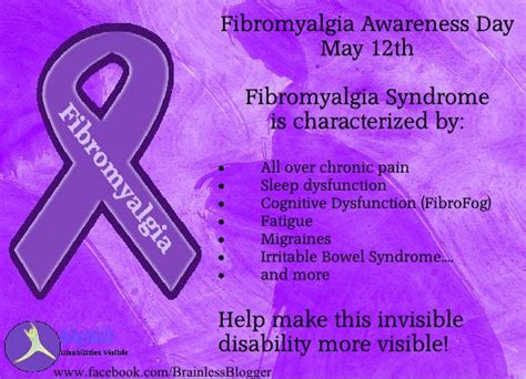 Fibromyalgia Awareness Day Fibromyalgia Awareness Day Fibromyalgia