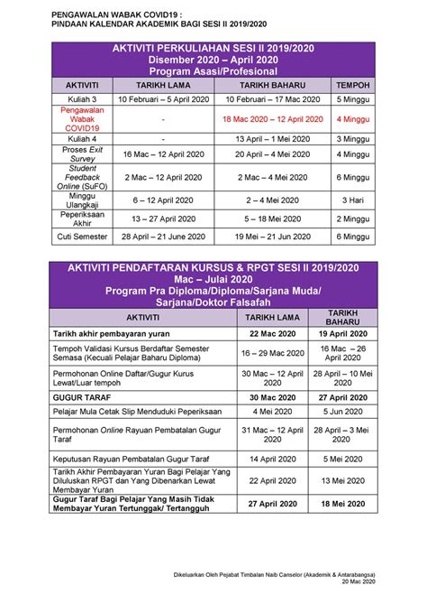 Facebook पर hal ehwal akademik uitm को और. Jadual Final Exam Uitm 2019