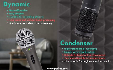 Dynamic Vs Condenser Mics Which Is Best For Podcasting A Non