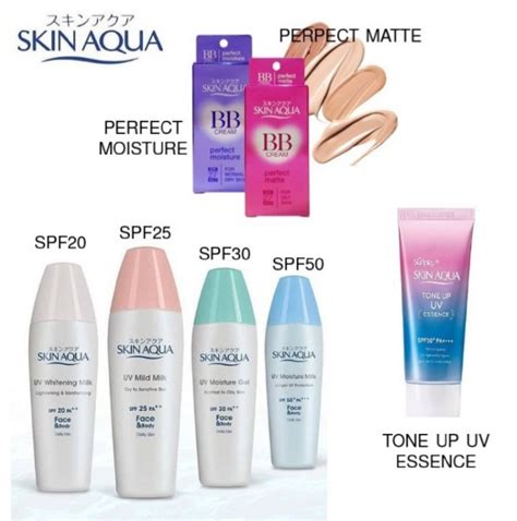 Review Skin Aqua Uv Moisture Milk Spf50 Pa Di Kulit Kombinasi