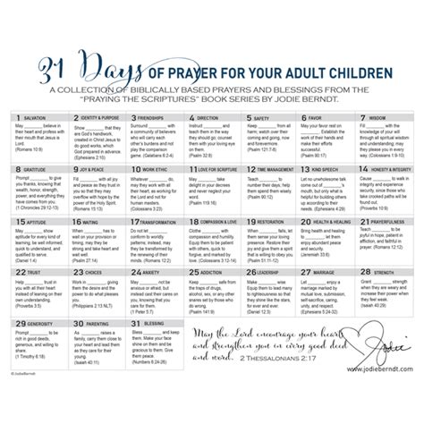 31 Days Of Prayer For Adult Children Jodie Berndt