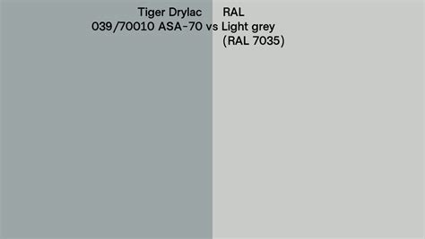 Tiger Drylac 039 70010 ASA 70 Vs RAL Light Grey RAL 7035 Side By Side