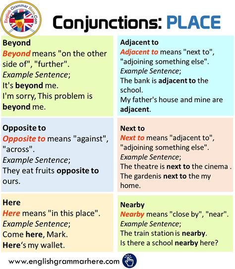 Conjunctions Place Connecting Words Place Connecting Words