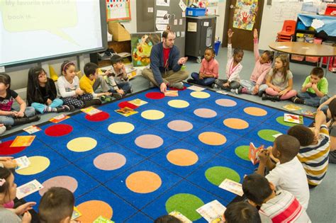 Classroom Environment Physical Layout And Features Ms Dugans