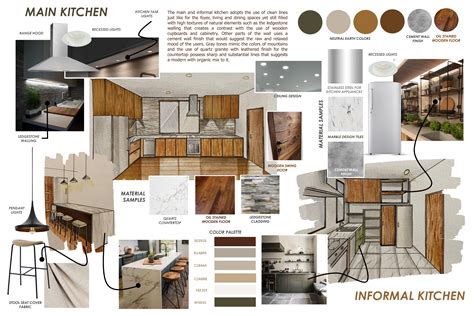 Modern Organic Mood Board Interior Design Portfolio Layout Interior