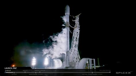 The link between elon musk's neuralink brain computer interface, the deployment of 16000. SpaceX вывела на орбиту тестовые спутники для ...