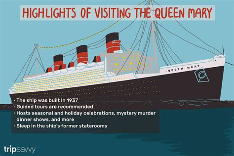 We're looking for something dumb to do. Queen Mary in Long Beach: What You Need to Know