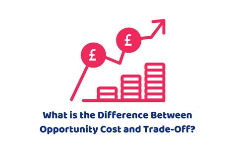 Trade Offs Vs Opportunity Costs Accountingfirms