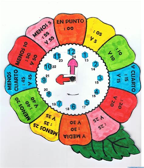 Check spelling or type a new query. Relojes para aprender la hora - Web del maestro