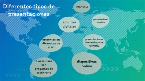 Tipos De Presentaciones By Eduardo Machado Arana