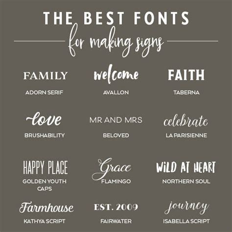 Best Fonts For Signs Images And Photos Finder