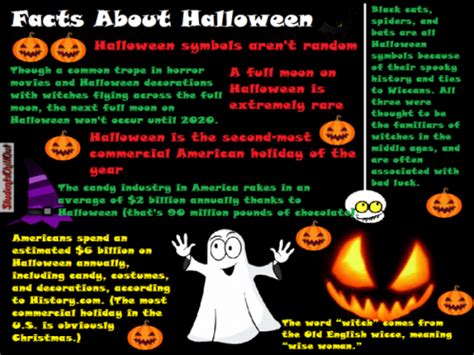 Halloween Fun Facts Studentschillout