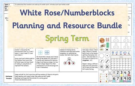 Maths Planning And Resource Bundle White Rose Numberblocks Spring Term