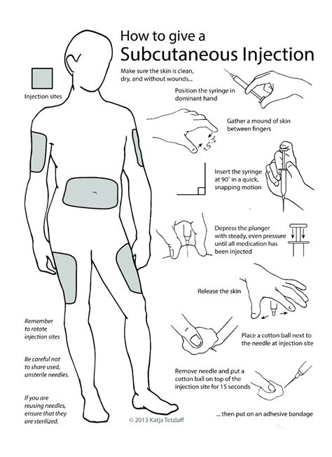 A slight sting is a given with any injection, but there are several other side effects you might have to deal with after a b12 shot. Insulin Injection Sites Diagram Subcutaneous Injection ...