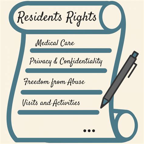 Nursing Homes Residents Rights Blog