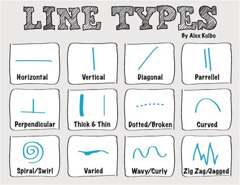 A Poster I Made For Elementary For An Intro To Different Types Of Lines