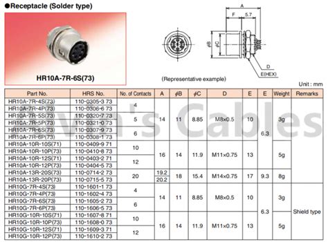 Hr10a 7r 4p Hirose 4 Pin Male Compatible Connector