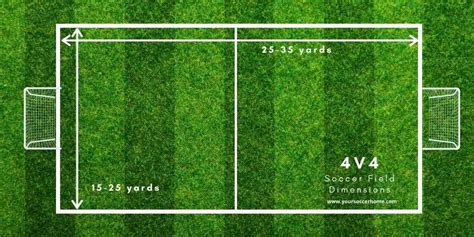 Youth Soccer Field Dimensions A Guide Your Soccer Home
