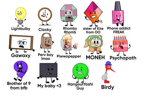 Object Show Characters And Their Nicknames By Raeysa1 On Deviantart