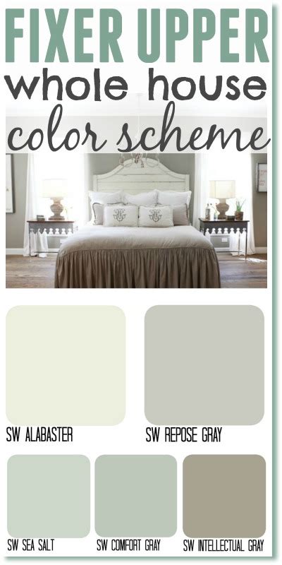 Joanna Gaines Favorite Sherwin Williams Paint Colors Monsieur With