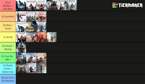 Assassin S Creed All Games Tier List Community Rankings Tiermaker