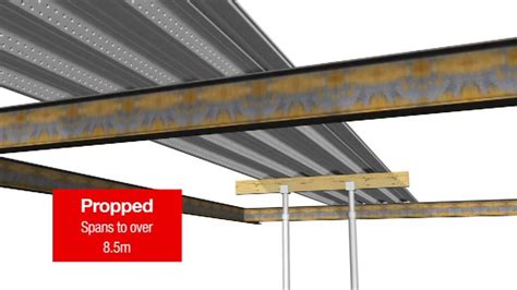 comflor composite steel floor decks product overview youtube