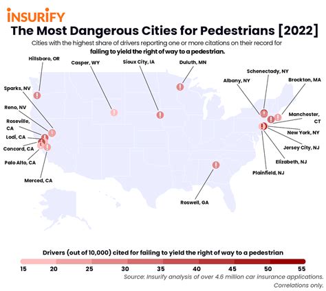These 20 Cities Are The Most Dangerous For Pedestrians In 2022