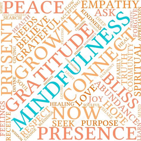 Mindfulness Word Cloud — Stock Vector © Arloo 91839716