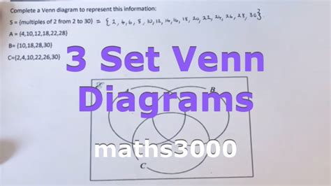 3 Set Venn Diagrams How To Put Numbers In A 3 Set Venn Diagram For